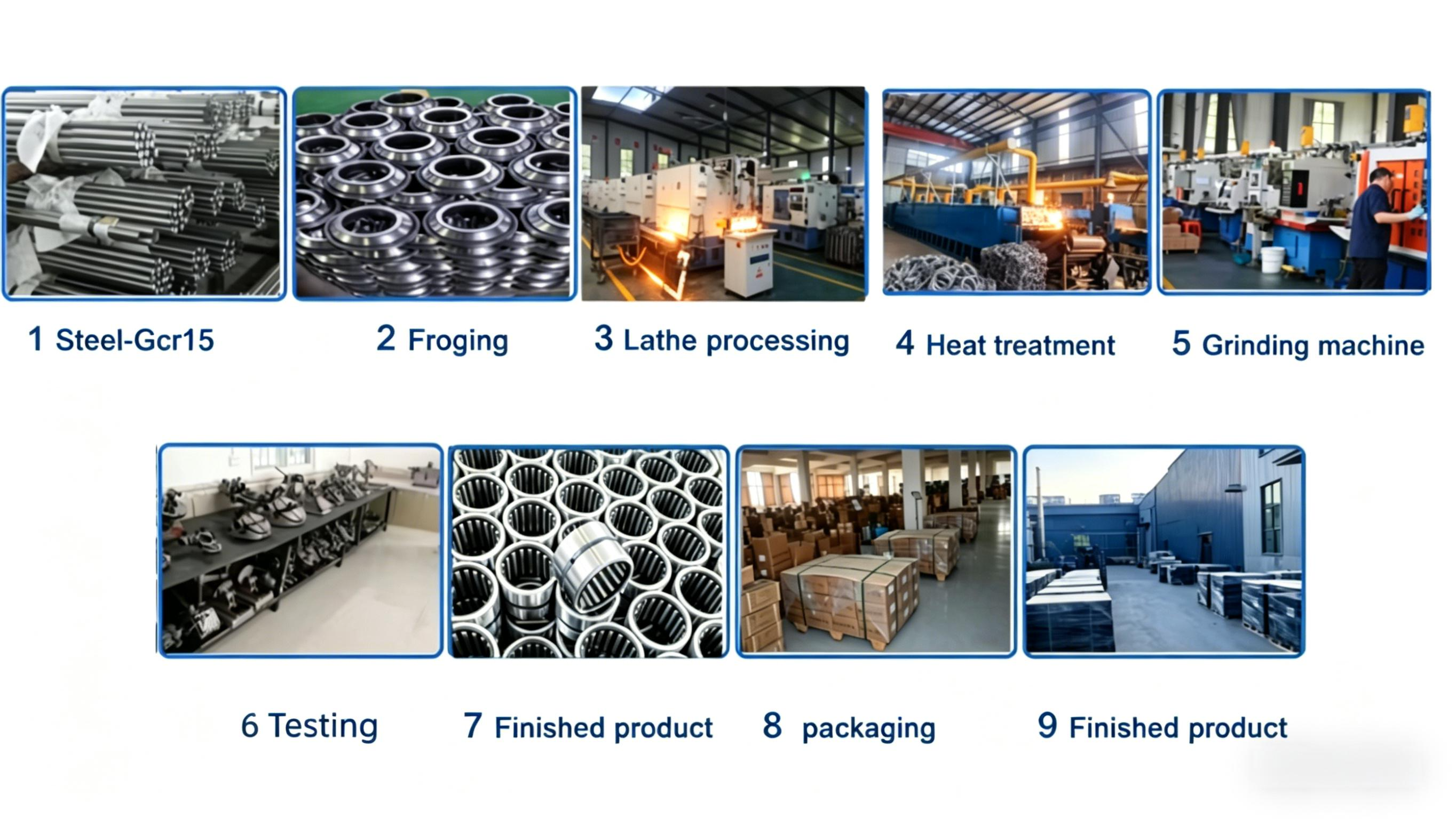 Tecnología de Producción